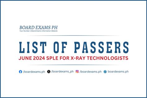sple applicants meaning|FULL RESULTS: June 2024 Special Professional .